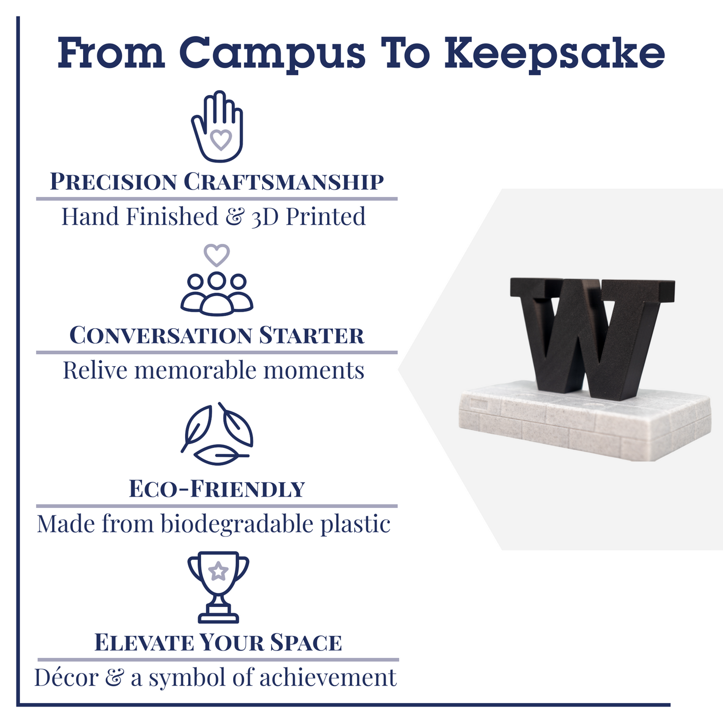 Block W Statue 3D Replica | Seattle, Washington | Graduation Gift & Fan Memorabilia & Home, Dorm, Office Décor