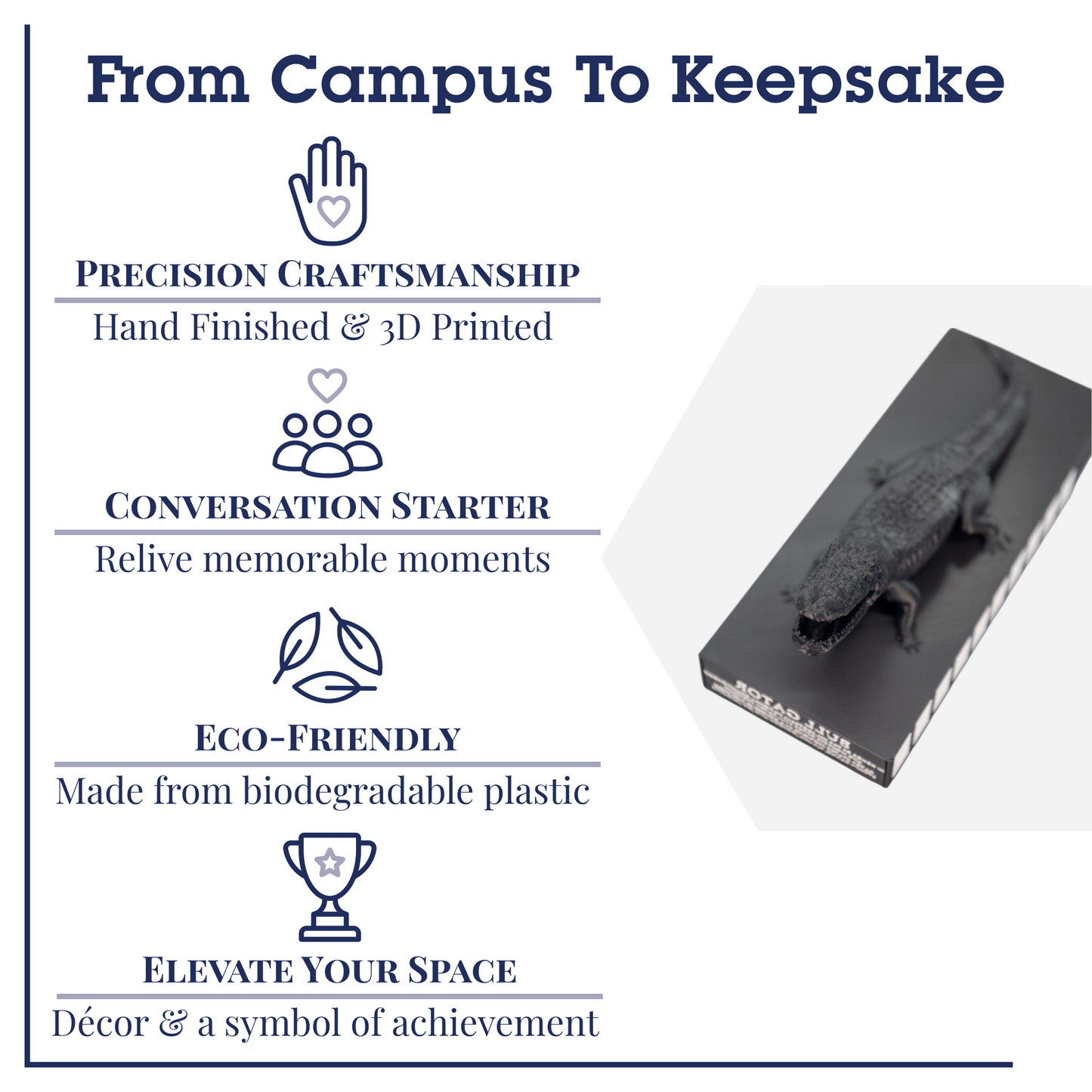 Bull Gator Statue 3D Replica | Gainesville, Florida | Graduation Gift & Fan Memorabilia & Home, Dorm, Office Décor