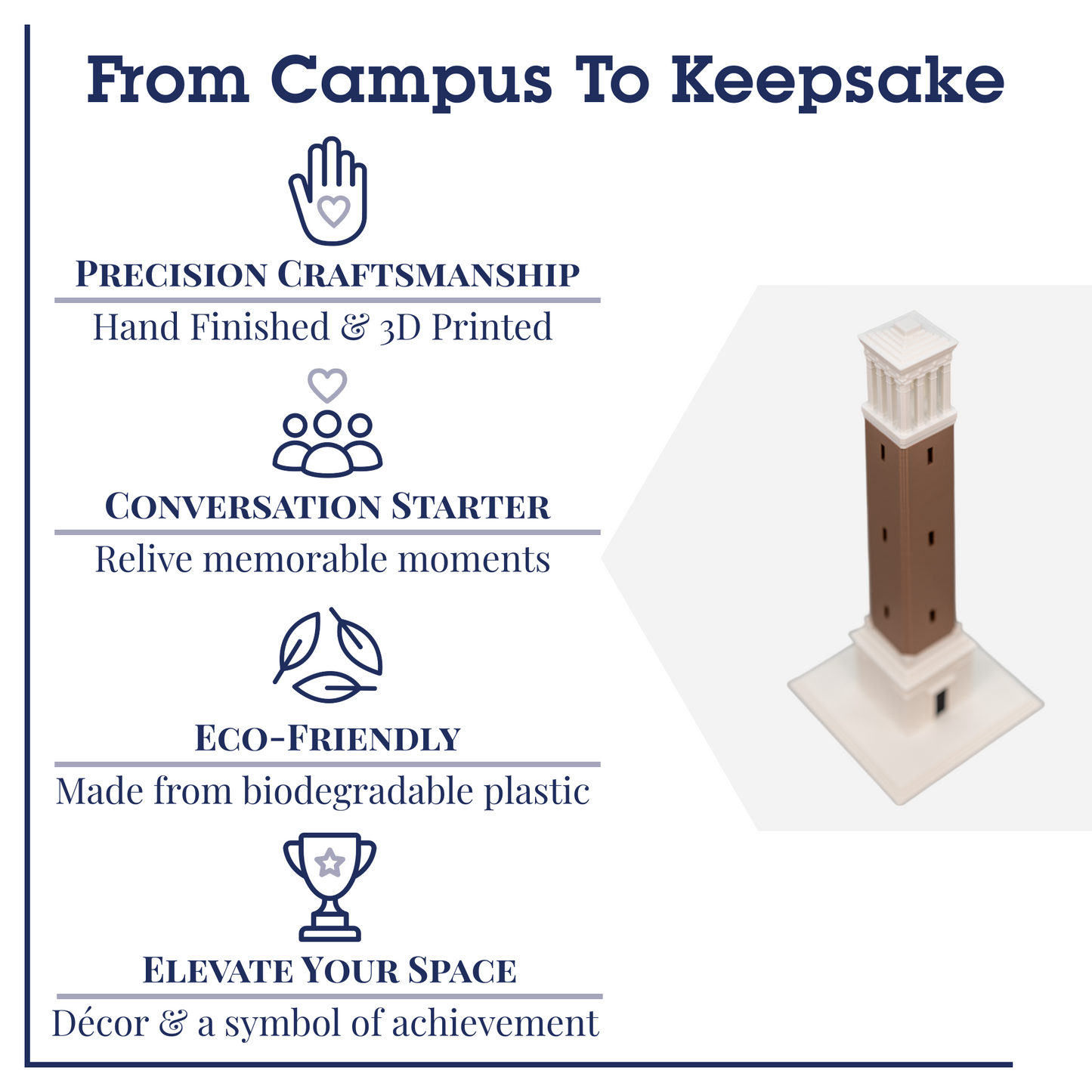 Denny Chimes Tower 3D Replica | Tuscaloosa, Alabama | Graduation Gift & Fan Memorabilia Home, Dorm, Office Décor