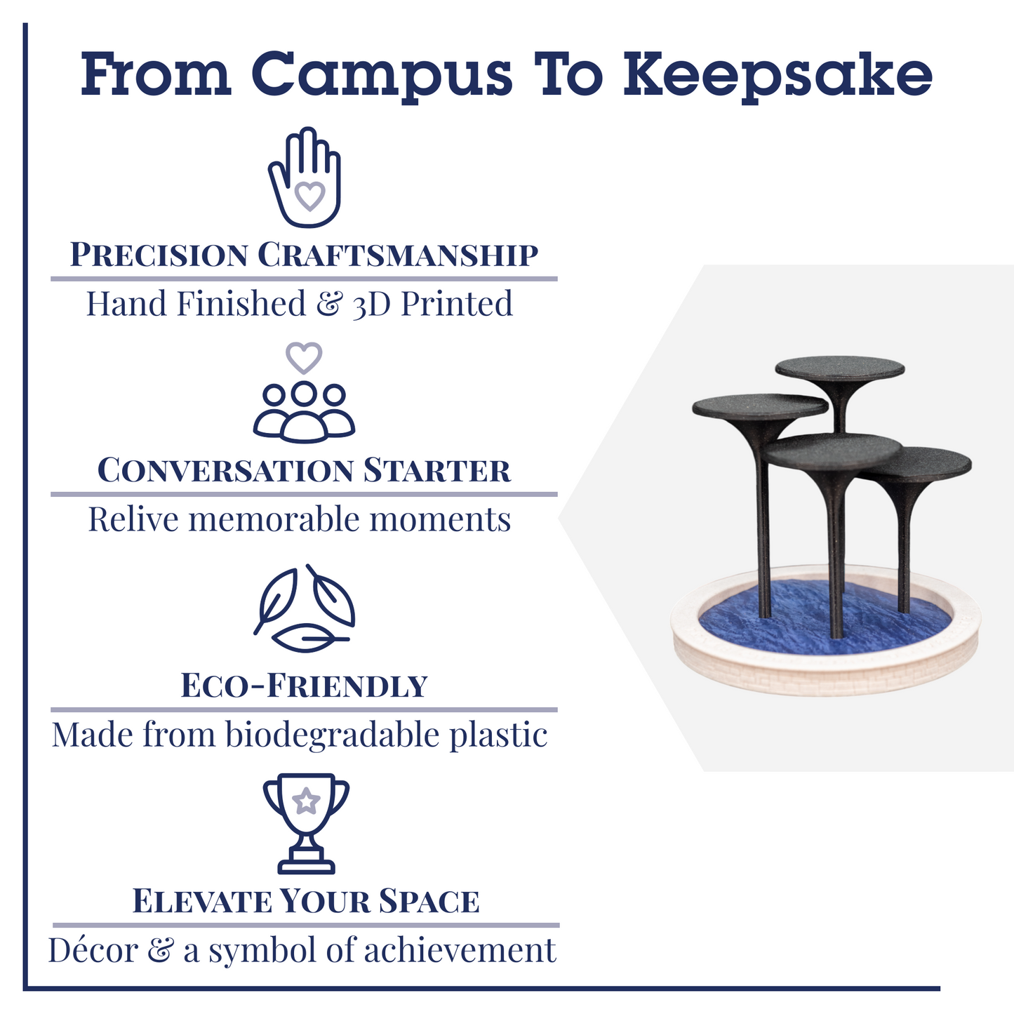 Frog Fountain 3D Replica | Fort Worth, Texas | Graduation Gift & Fan Memorabilia & Home, Dorm, Office Décor