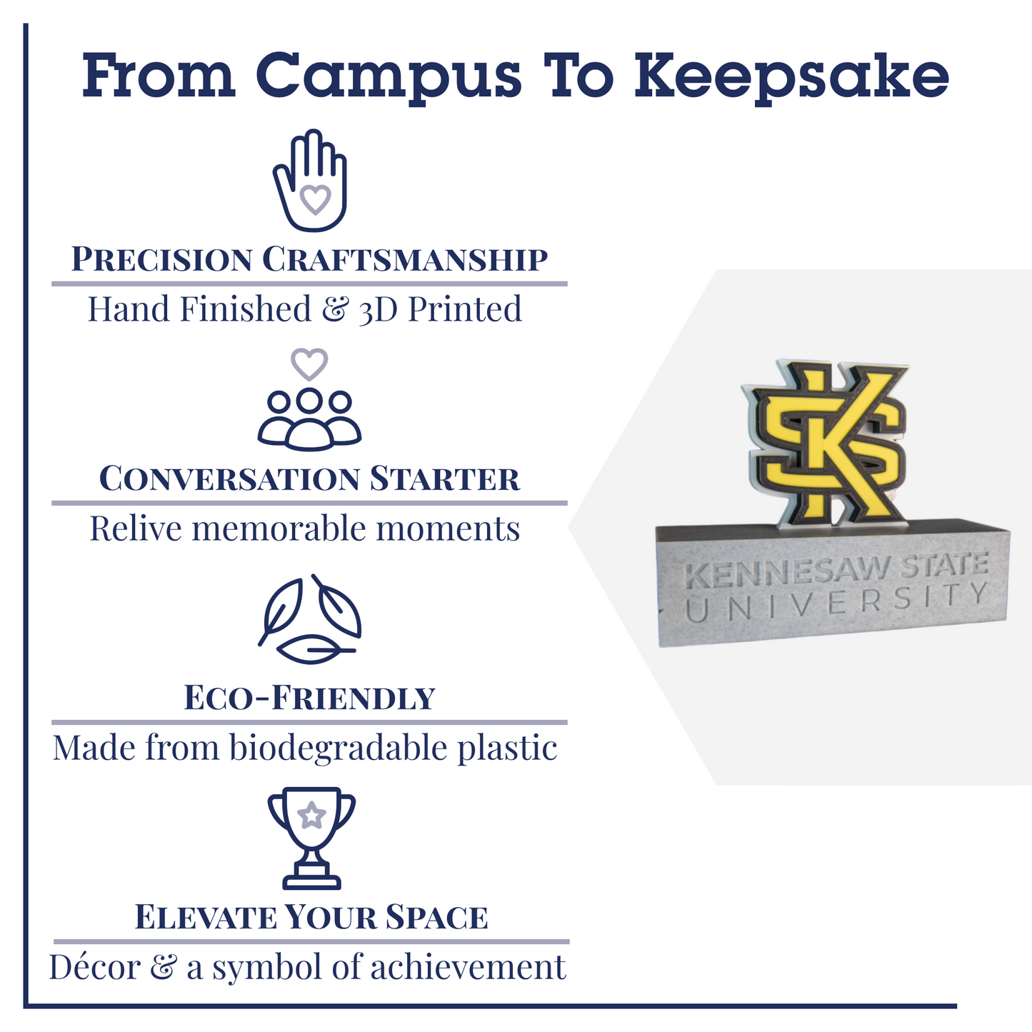 KSU Monument 3D Replica | Kennesaw, Georgia | Graduation Gift & Fan Memorabilia & Home, Dorm, Office Décor