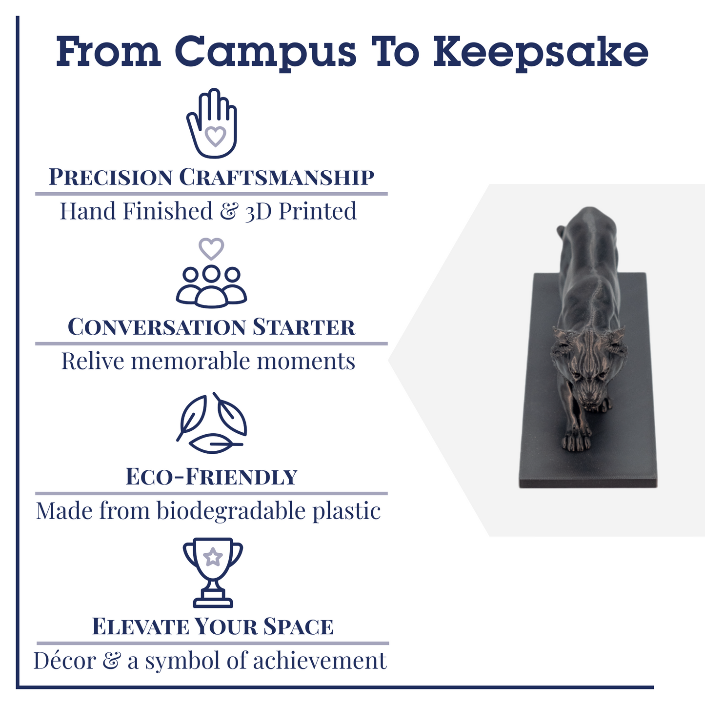 Mike The Tiger 3D Replica | Baton Rouge, Louisiana | Graduation Gift & Fan Memorabilia & Home, Dorm, Office Décor