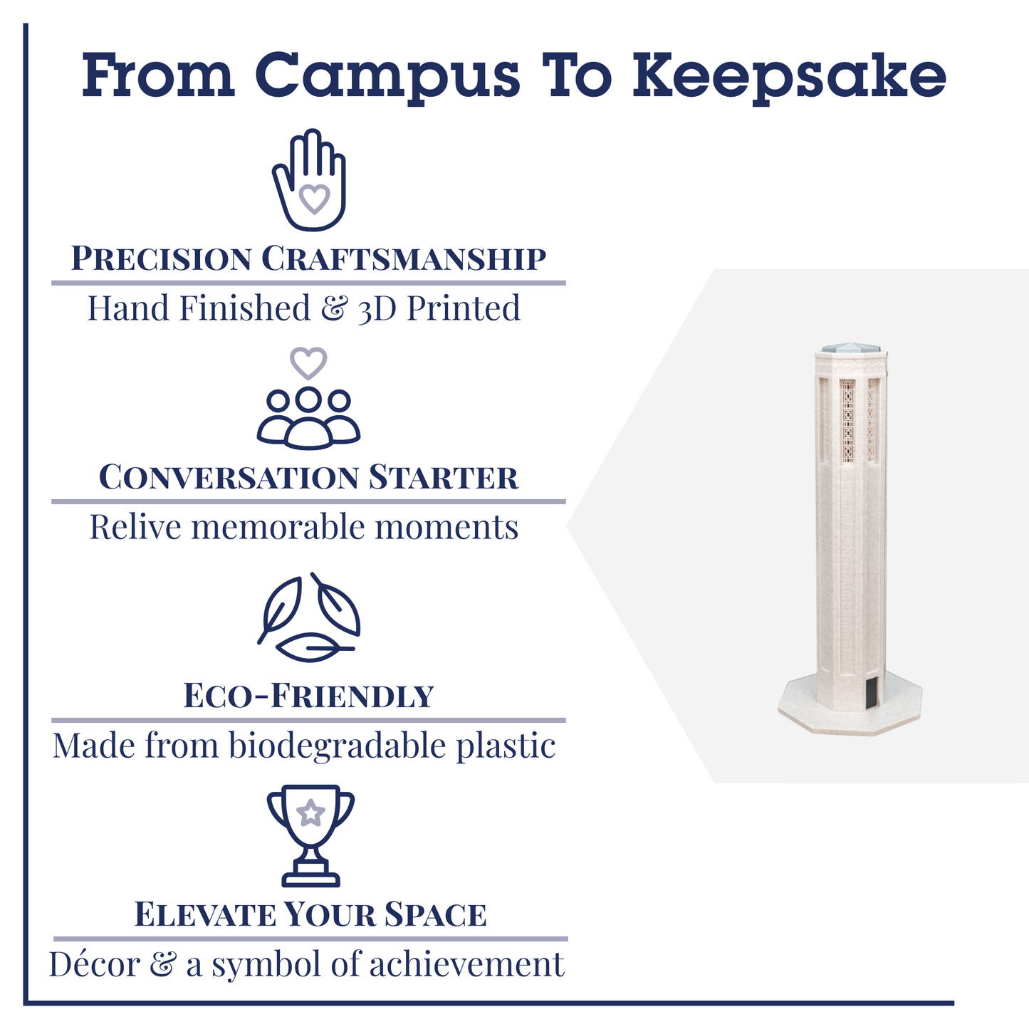 Mueller Tower 3D Replica | Lincoln, Nebraska | Graduation Gift & Fan Memorabilia & Home, Dorm, Office Décor