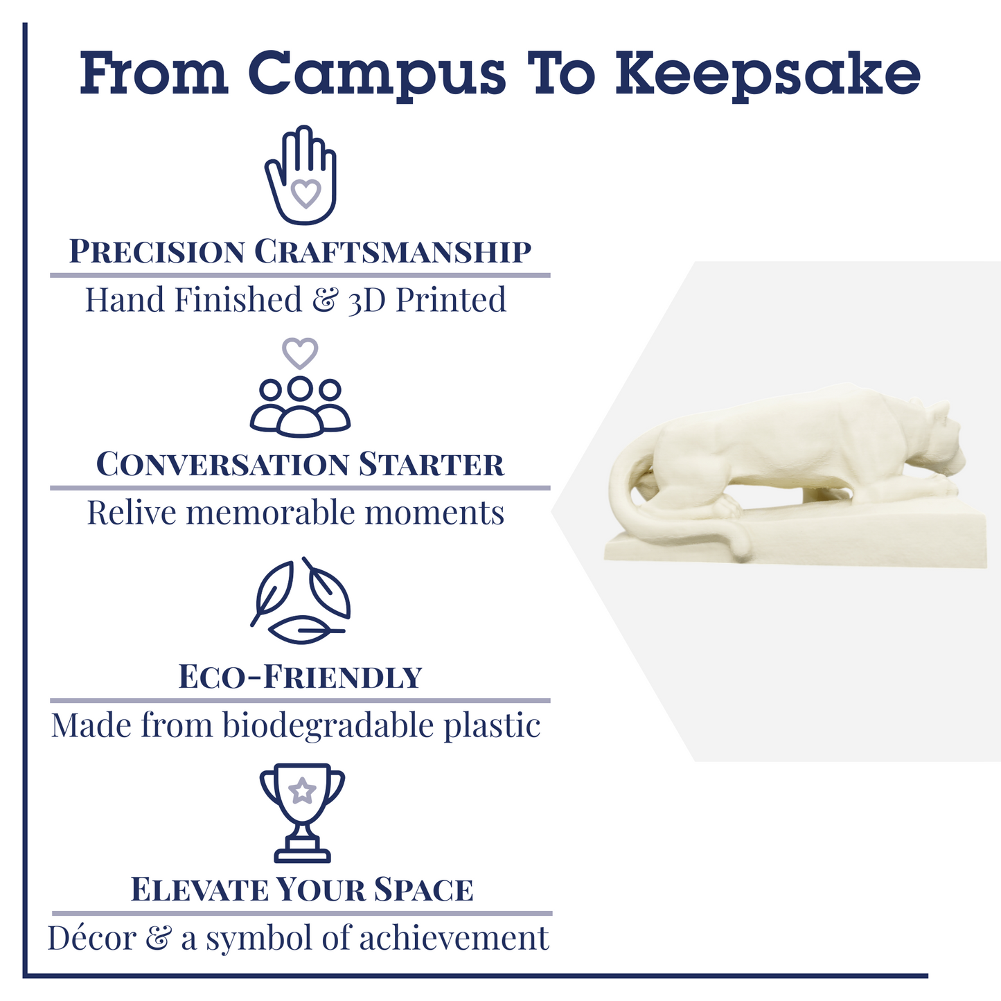 Nittany Lion Shrine 3D Replica | State College, Pennsylvania | Graduation Gift & Fan Memorabilia & Home, Dorm, Office Décor