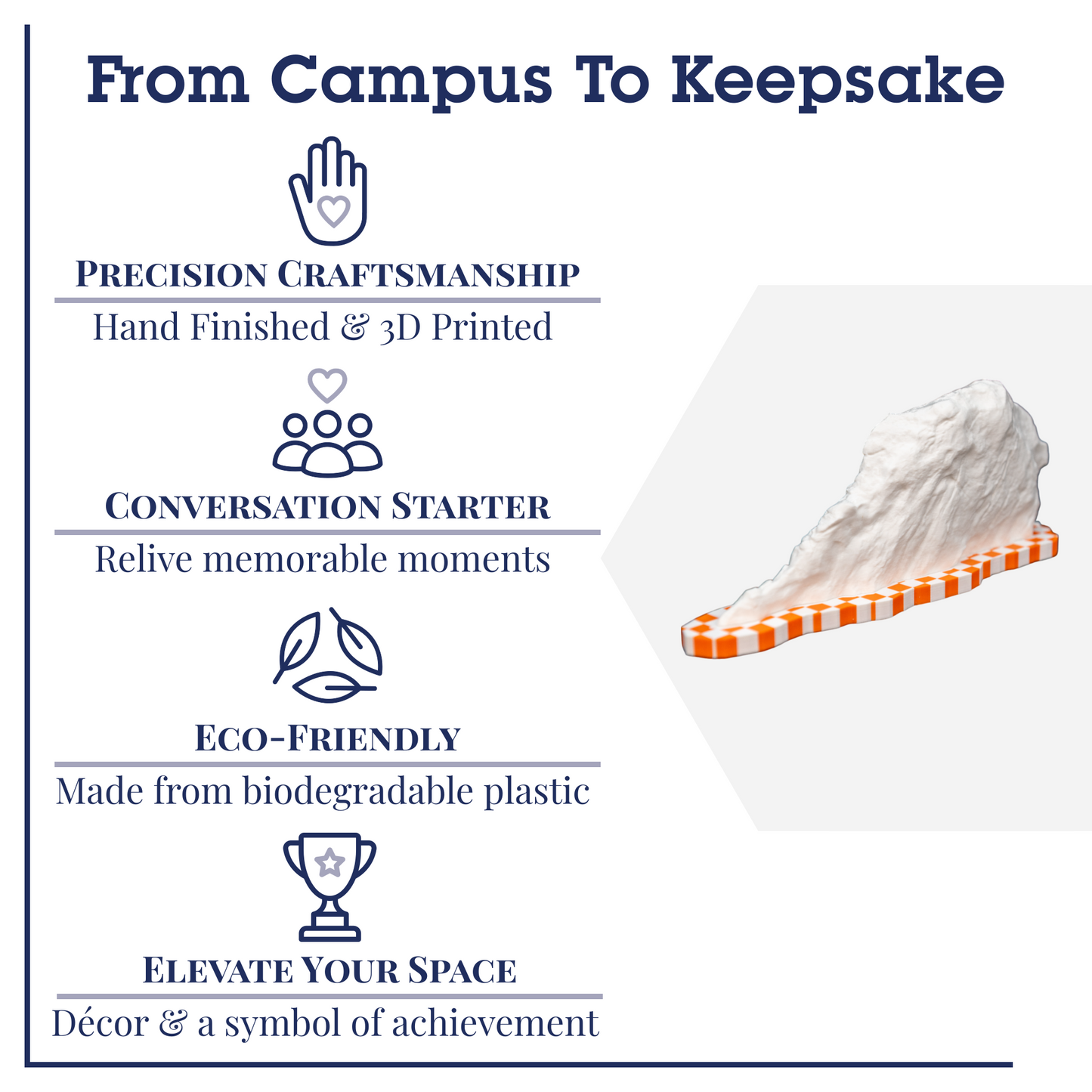 The Rock 3D Replica | Knoxville, Tennessee | Graduation Gift & Fan Memorabilia & Home, Dorm, Office Décor