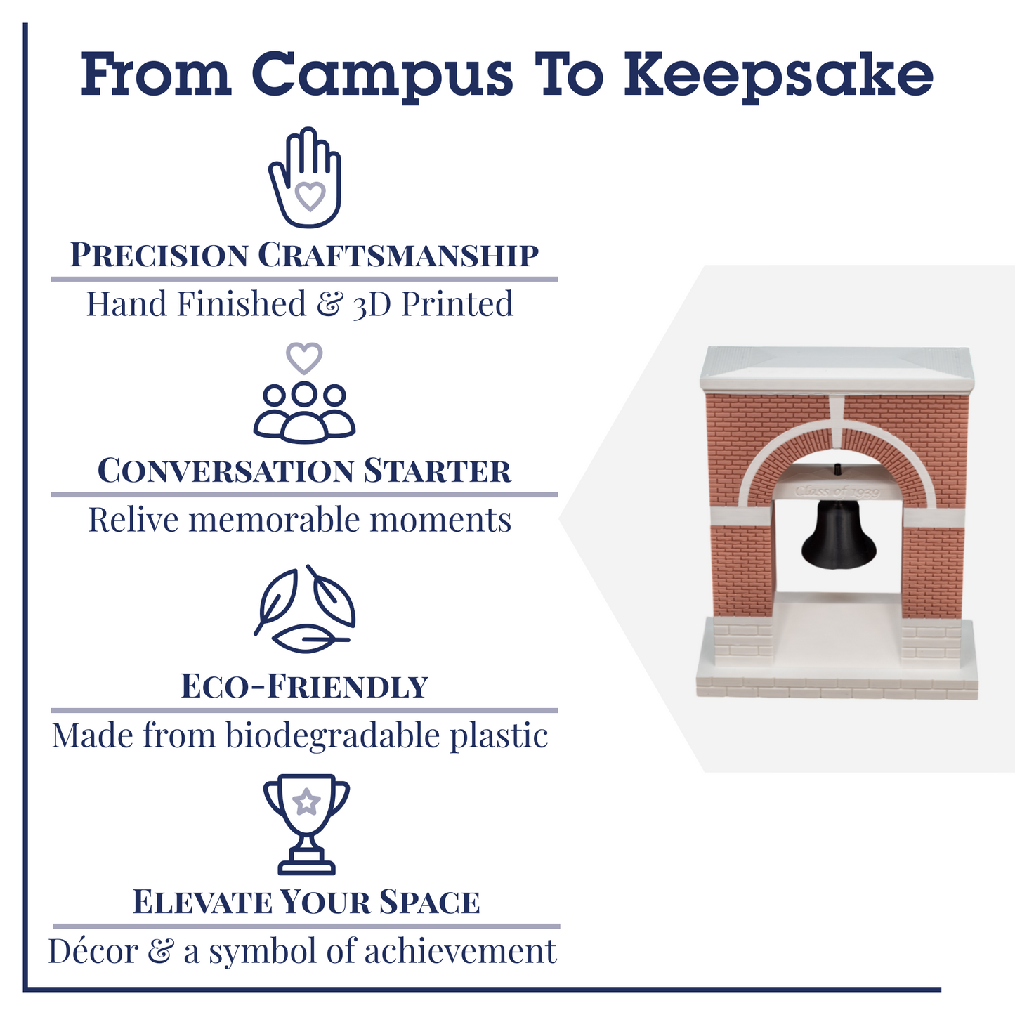 Tillman Hall Bell 3D Replica | Clemson, South Carolina | Graduation Gift & Fan Memorabilia & Home, Dorm, Office Décor