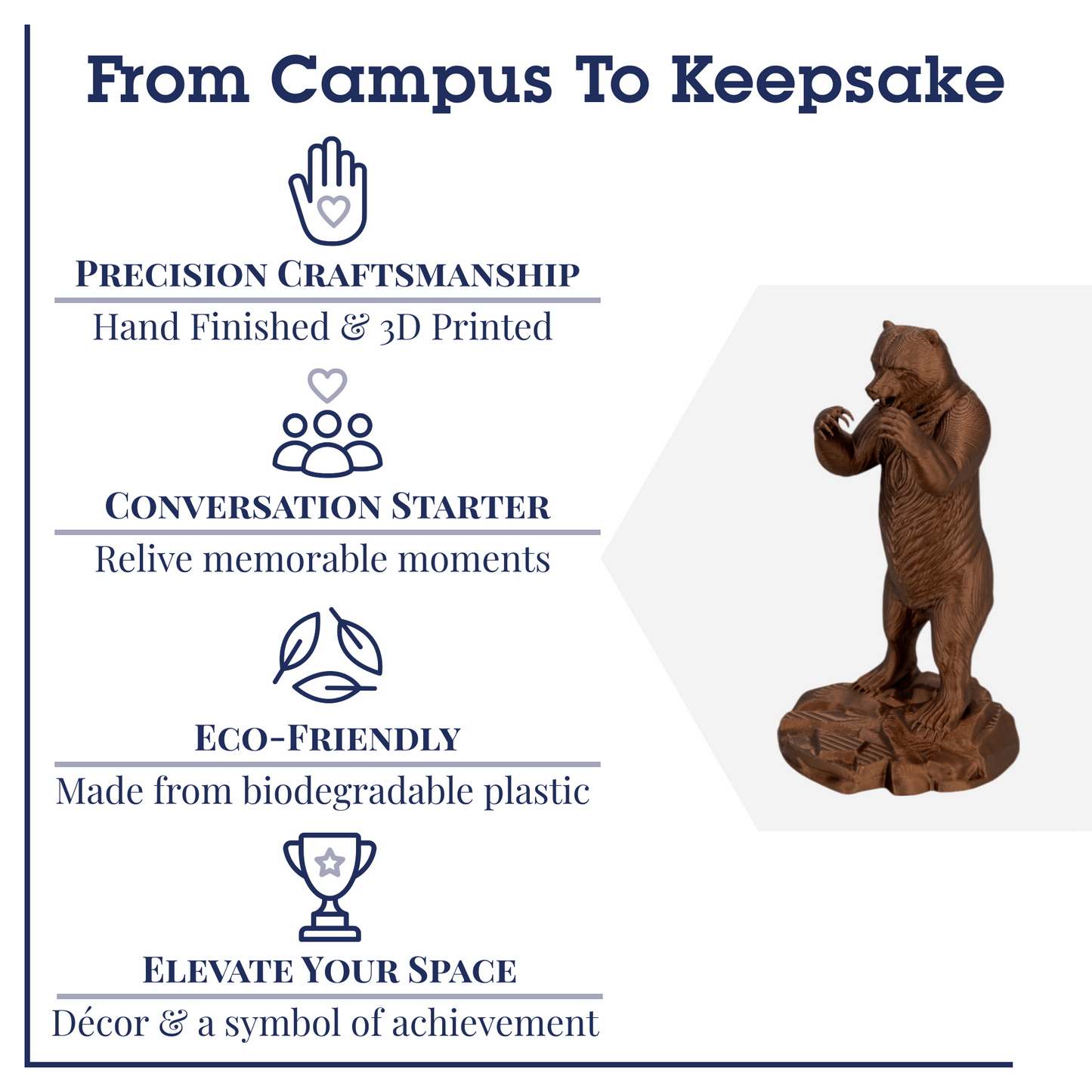 Toby the Bear 3D Replica | Macon, Georgia | Graduation Gift & Fan Memorabilia & Home, Dorm, Office Décor