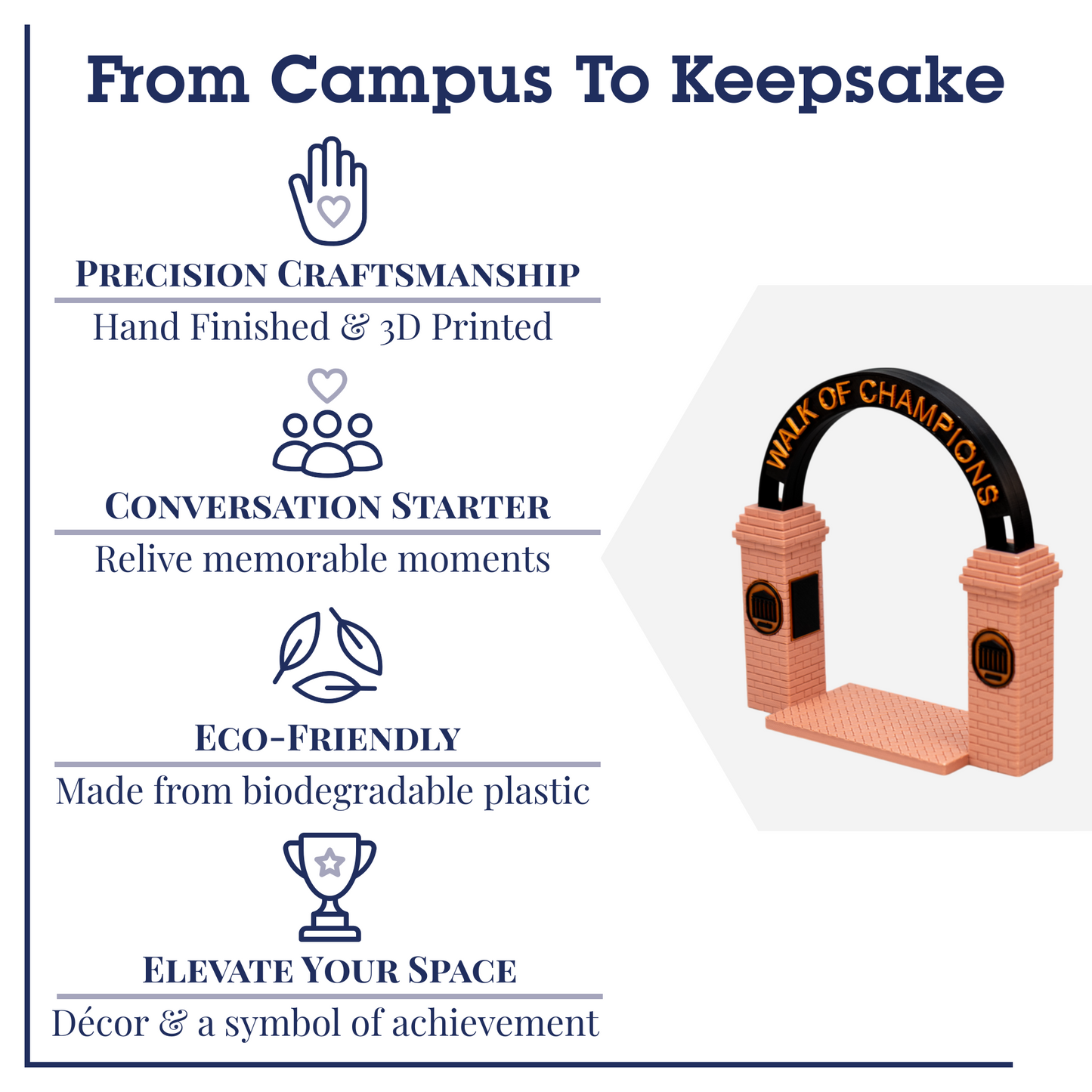 Walk of Champions 3D Replica | Oxford, Mississippi | Graduation Gift & Fan Memorabilia & Home, Dorm, Office Décor