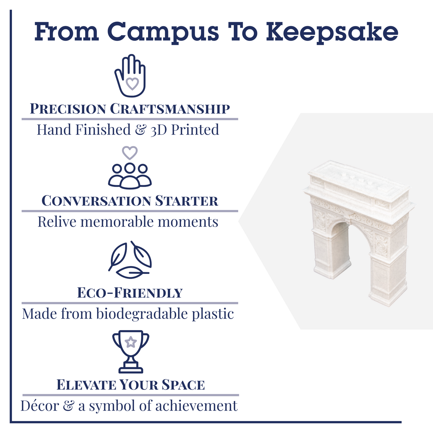 Washington Square Arch 3D Replica | Manhattan, New York | Graduation Gift & Fan Memorabilia & Home, Dorm, Office Décor